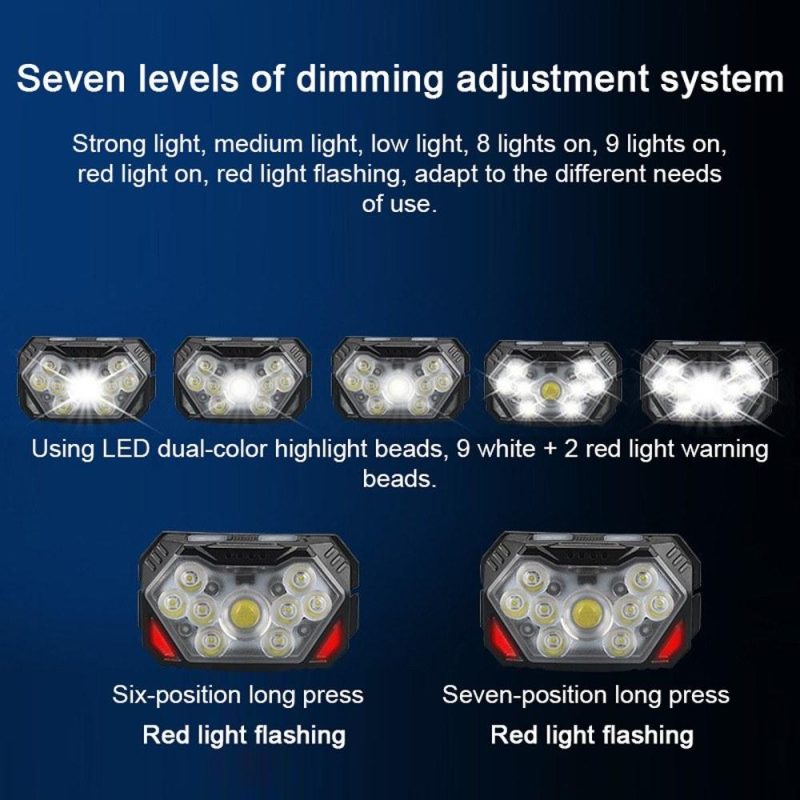 Intelligent LED Waving Sensor Headlamp Seven Levels Dimming Adjustent Night Painting Illuminating Lamp with 45° Adjustable Bracket  |   Safety & Protective Gear Professional Tools Black