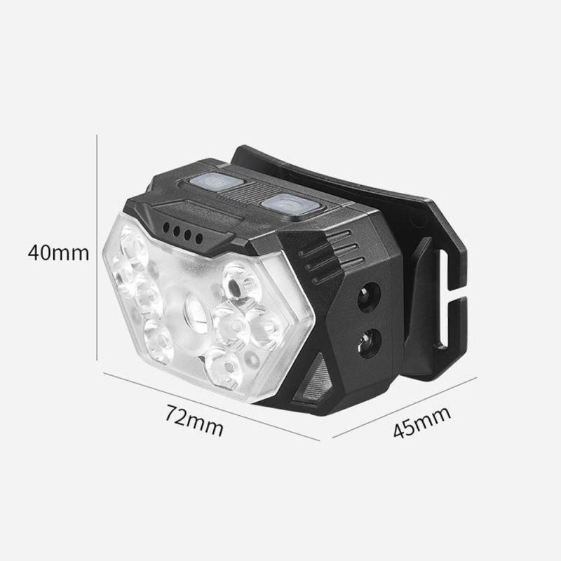 Intelligent LED Waving Sensor Headlamp Seven Levels Dimming Adjustent Night Painting Illuminating Lamp with 45° Adjustable Bracket  |   Safety & Protective Gear Professional Tools Black