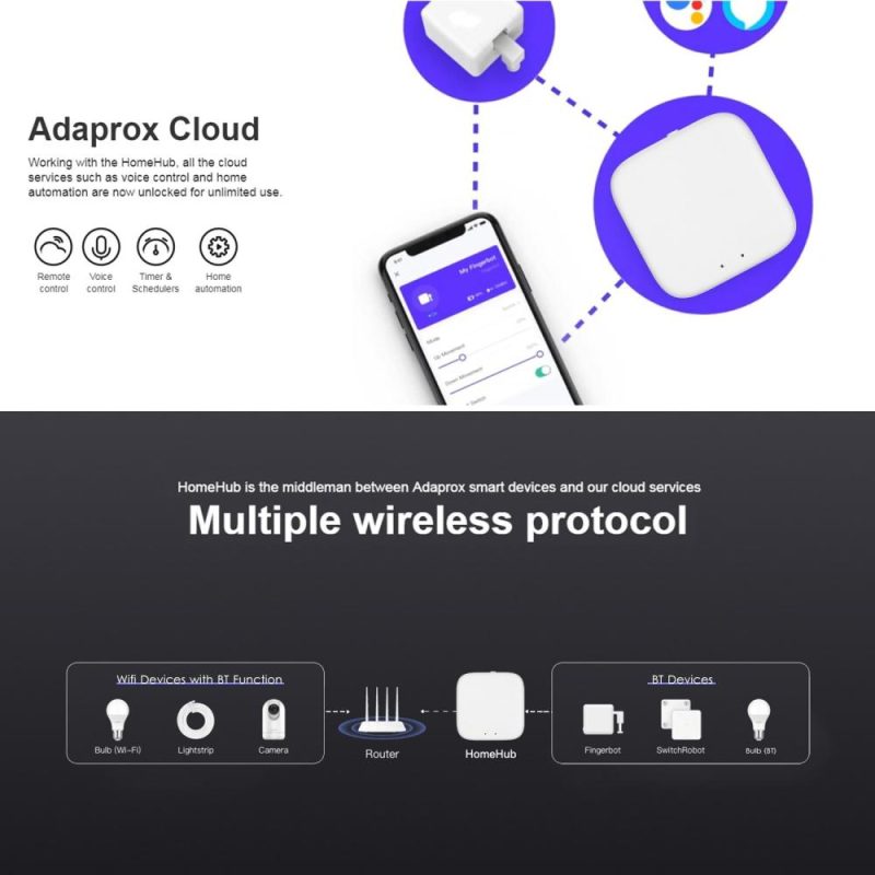 KKmoon Fingerbot Bridge BT Smart Gateway Hub  |   Other Instruments Measurement & Analysis Instruments Other Instruments