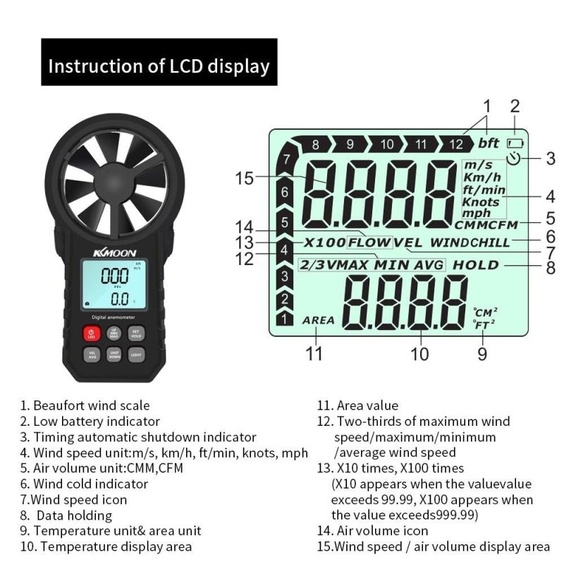 KKMOON Handheld Anemometer Portable Wind Speed Meter  |   Other Nature Element Measurements Measurement & Analysis Instruments Black/Black+Red