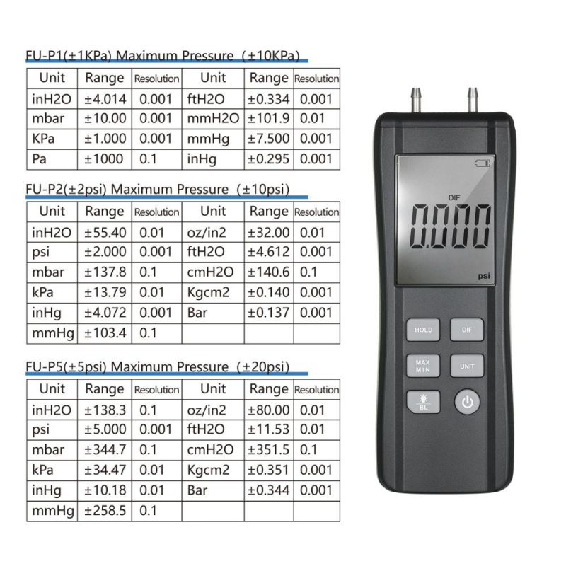 KKmoon Professional Dual-port Digital Manometer Handheld Differential Pressure Gauge HVAC Gas Pressure Meter Large LCD with Backlight  |   Other Instruments Measurement & Analysis Instruments Other Instruments