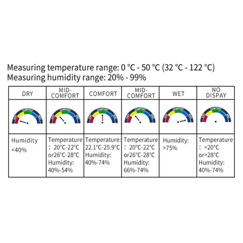 LCD Digital Temperature and Humidity Meter Indoor Wireless Temperature and Humidity Monitor with Touch Screen Electronic Weather Clock Backlight  |   Temperature & Humidity Measurements Measurement & Analysis Instruments Temperature & Humidity Measurements