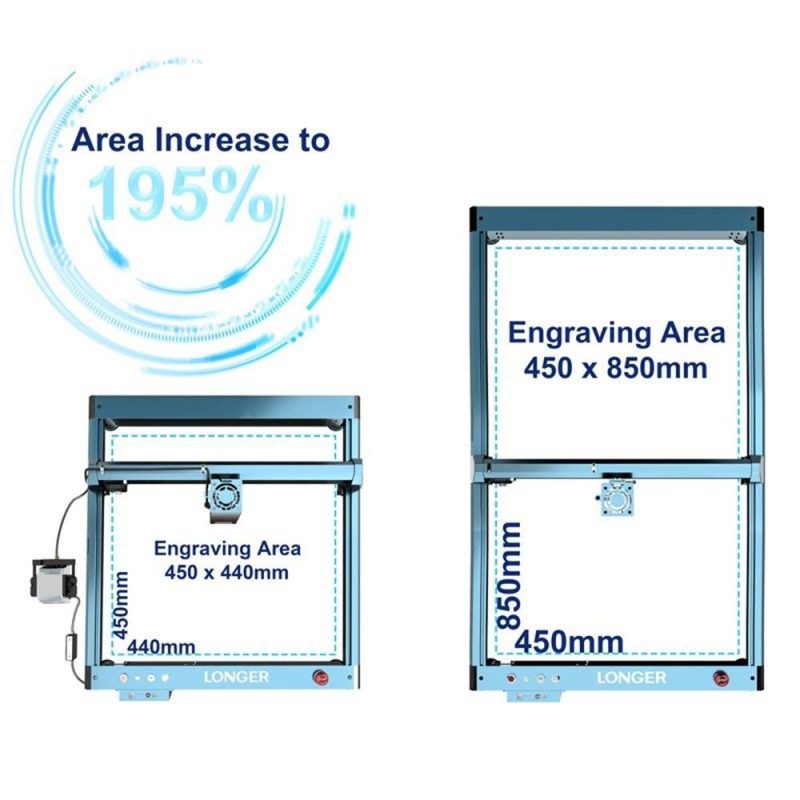 LONGER Extension Kit for LONGER B1 20W/30W/40W Laser Engravers with High Precision High Stability  |   Laser Equipment Laser Equipment Laser Equipment