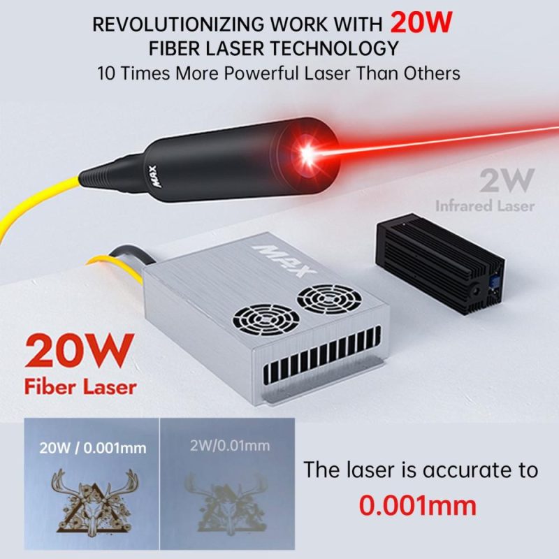 MR.CARVE C2 20W Fiber Laser Enragver Handheld Logo Marker Dual Infrared Laser  |   Laser Equipment Laser Equipment Laser Equipment