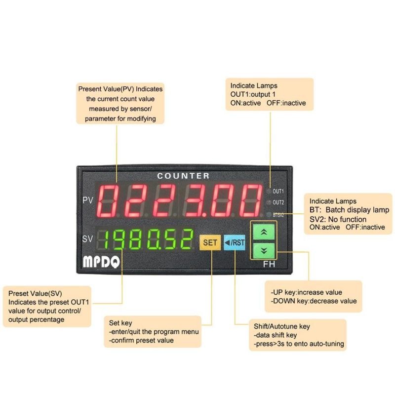 Multi-functional Dual Light-emitting Diode Display Digital Counter 90~265V AC/DC Length Meter with 2 Relay Output and Pulse PNP NPN  |   Other Instruments Measurement & Analysis Instruments Other Instruments