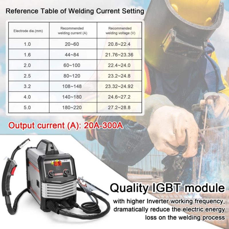 Multifunctional 4in1 MIG MMA MAG TIG-160C Inverter Welders Multipurpose Portable Electric Welding Machine Intelligent Welders  |   Electrical Equipment & Supplies Electrical Equipment & Supplies Electrical Equipment & Supplies