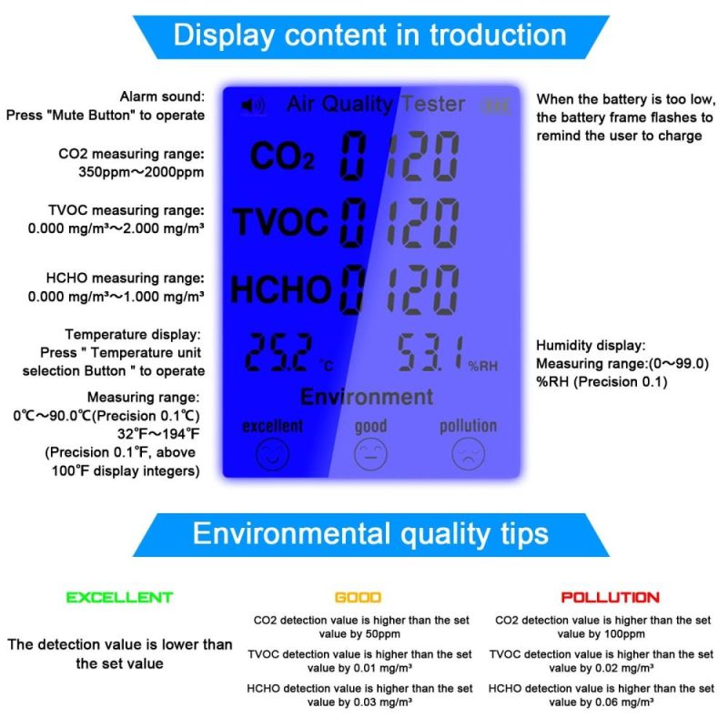 Multifunctional Air Quality Tester CO2 TVOC Meter Temperature Humidity Measuring Device  |   Gas detection equipment Gas detection equipment Black