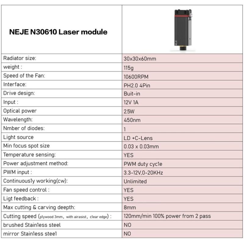 NEJE 3 N30610 2500mW 450nm Laser Engraving Machine Laser Engraver Printer Portable Carver DIY Laser Working Area 170x170mm Compatible with GRBL Software  |   Laser Equipment Laser Equipment Laser Equipment