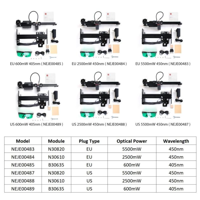 NEJE 3 N30610 2500mW 450nm Laser Engraving Machine Laser Engraver Printer Portable Carver DIY Laser Working Area 170x170mm Compatible with GRBL Software  |   Laser Equipment Laser Equipment Laser Equipment