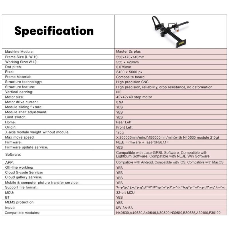 NEJE 3 Plus A40640 10W 450nm Laser Engraving Machine Working Area 255*420mm BT Wireless Create Laser Engraver Printer Portable Carver DIY Laser Compatible with LaserGRBL Software  |   Laser Equipment Laser Equipment Black