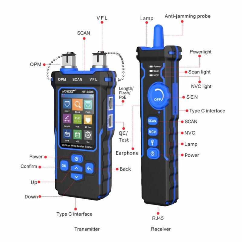 NOYAFA Optical Wire Tracer LCD Digital Network Cable Tester  |   Other Instruments Measurement & Analysis Instruments Black/Blue