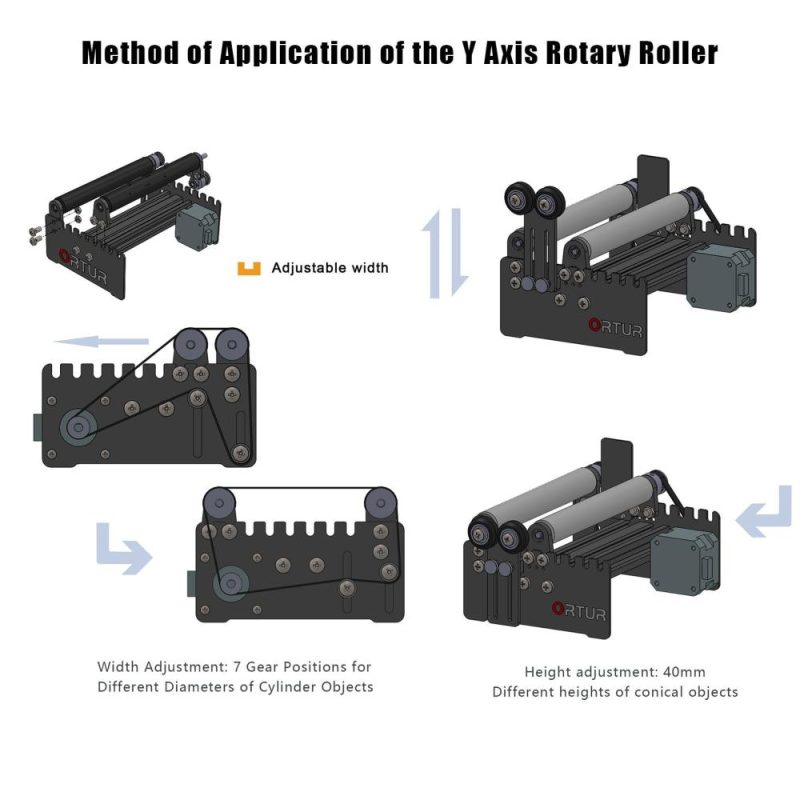 Ortur Y-aixs Automatic Rotary Roller  |   Laser Equipment Laser Equipment Laser Equipment