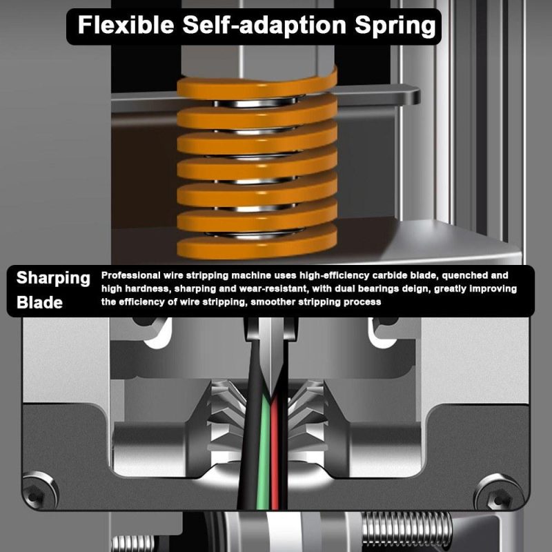 Portable Household Wire Stripper Manual Wire Stripping Tool 1-25mm Cable Electric Peeling Machine with Hand Crank Support Use with Hand Electric Drill  |   Hardware & Accessories Hardware & Accessories Hardware & Accessories