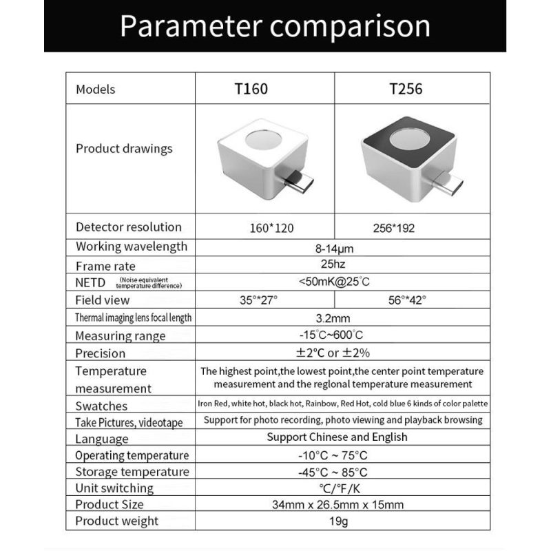 Portable Thermal Imaging Camera Mobilephone Thermal Imager  IP54 Waterproof Dustproof (T160)  |   Infrared Thermometer Infrared Thermometer Infrared Thermometer