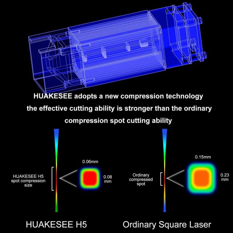 Powerful Effect Laser Engraving Machine Multifunctional Laser Cutting Machine Laser Engraver Laser Cutter Laser Carving Device  |   Laser Equipment Laser Equipment Black