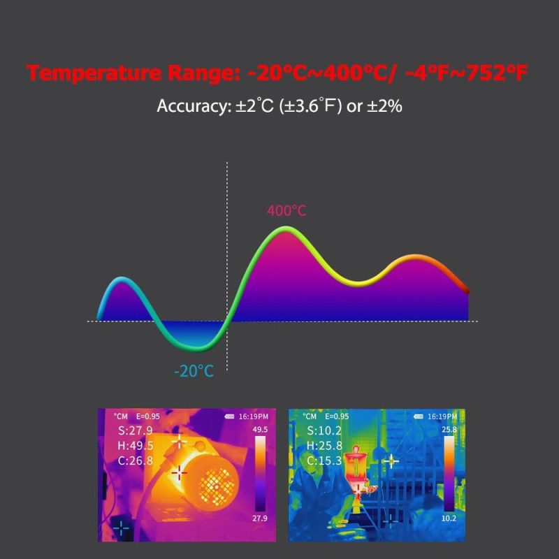 Professional Handheld IR Thermal Imager 120×90 Infrared Thermal Imaging Camera Free Focus 2.4-inch LCD Rechargeable -4℉~752℉ Temperature Auto Tracking Tester with 8GB Memory Card, 8 Palettes, Temperature Alarm  |   Infrared Thermometer Infrared Thermometer Black