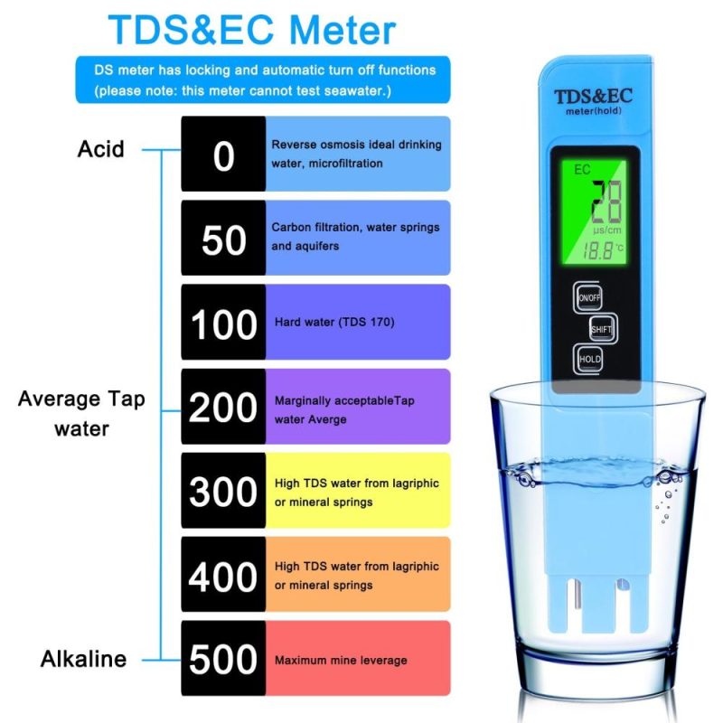 Professional PH Tester TDS/EC Test Pen Multifunctional Water PH Test Tool Set Handheld Water Detect Device Kit (Without Soil Detector)  |   Soil analysis equipment Soil analysis equipment