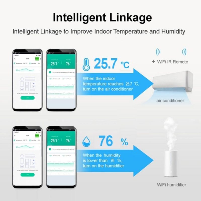 S09 Tuya WiFi 3 In 1 Infrared Remotes Control Temperature Humidity Detection Intelligent Sensor with USB Type-C Interface Power Supplys LCD Display  |   Temperature & Humidity Measurements Measurement & Analysis Instruments Black