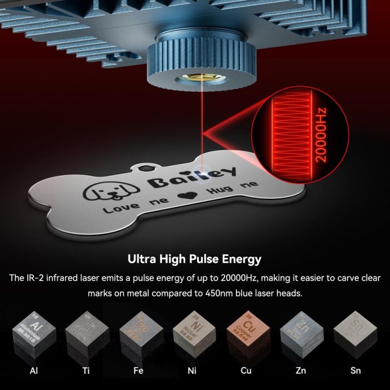 Sculpfun IR-2 1064nm 2W Infrared Laser Module  |   Laser Equipment Laser Equipment Laser Equipment