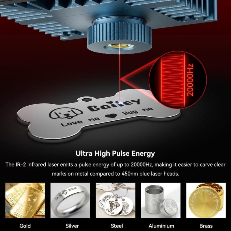 Sculpfun IR-2 1064nm 2W Infrared Laser Module  |   Laser Equipment Laser Equipment Laser Equipment