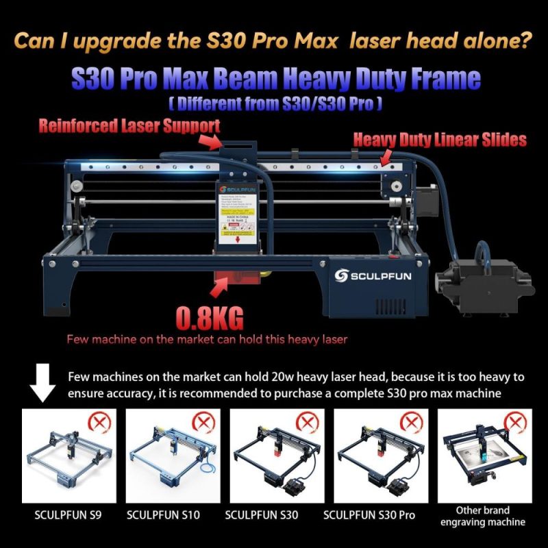 SCULPFUN S30 PRO MAX 20W Laser Engraver with Automatic Air-assist System and Laser Cutting Honeycomb Board  |   Laser Equipment Laser Equipment Laser Equipment