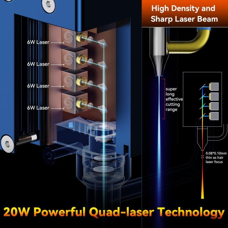 SCULPFUN S30 PRO MAX 20W Laser Engraver with Automatic Air-assist System  |   Laser Equipment Laser Equipment Laser Equipment