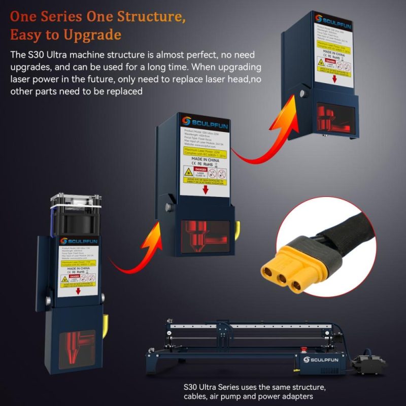 SCULPFUN S30 Ultra 33W Laser Engraver Automatic Air Assist 600x600mm Engraving Area  |   Laser Equipment Laser Equipment Laser Equipment