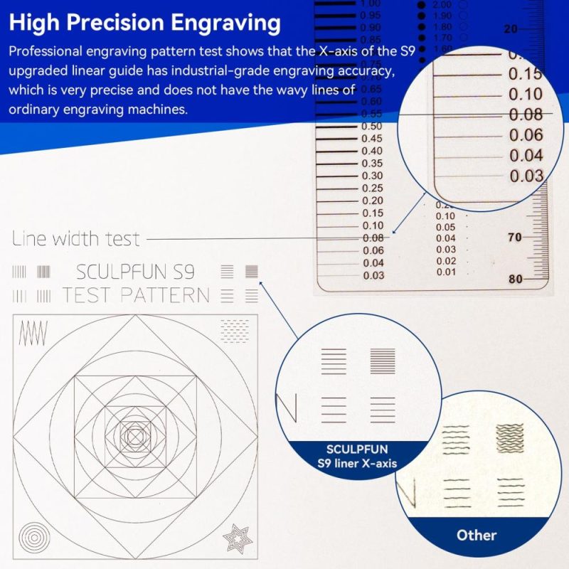 SCULPFUN S6/S6PRO/S9 X-axis Linear Guide Upgrade Kit High Precision Industrial Grade Direct Installation Without Drilling  |   Laser Equipment Laser Equipment Laser Equipment