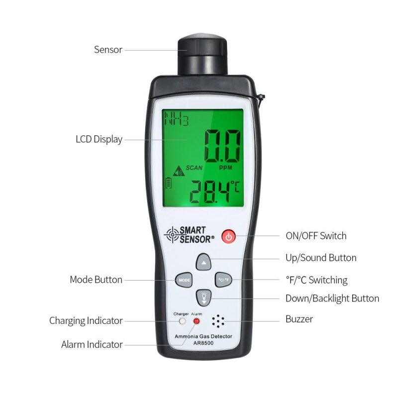 SMART SENSOR Ammonia Detector Ammonia Gas Meter Digital Portable Automotive Ammonia Gas Tester Monitor NH3 Detector  |   Gas detection equipment Measurement & Analysis Instruments Black