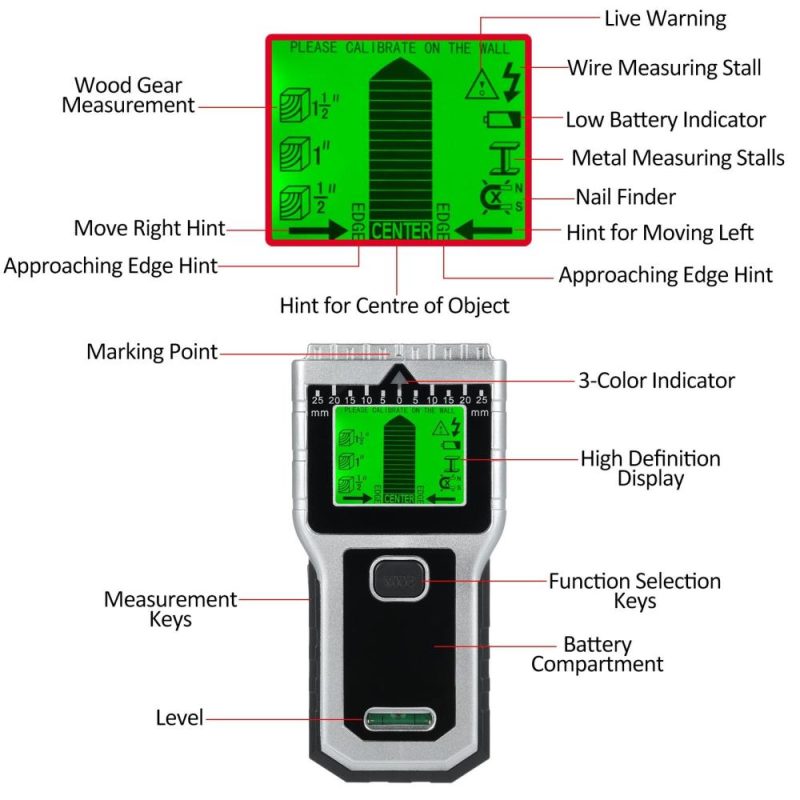 Stud Finder Wall Scanner 7 in 1 Multifunctional Wall Detector with 5 Modes & 2 Functions for Studs Wood Metal and AC Wires Detection  |   Other Instruments Measurement & Analysis Instruments Other Instruments