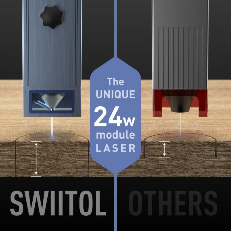 Swiitol C24 Pro 24W Laser Engraver 30000mm/min High Speed 0.01mm High Precision  |   Laser Equipment Laser Equipment Laser Equipment