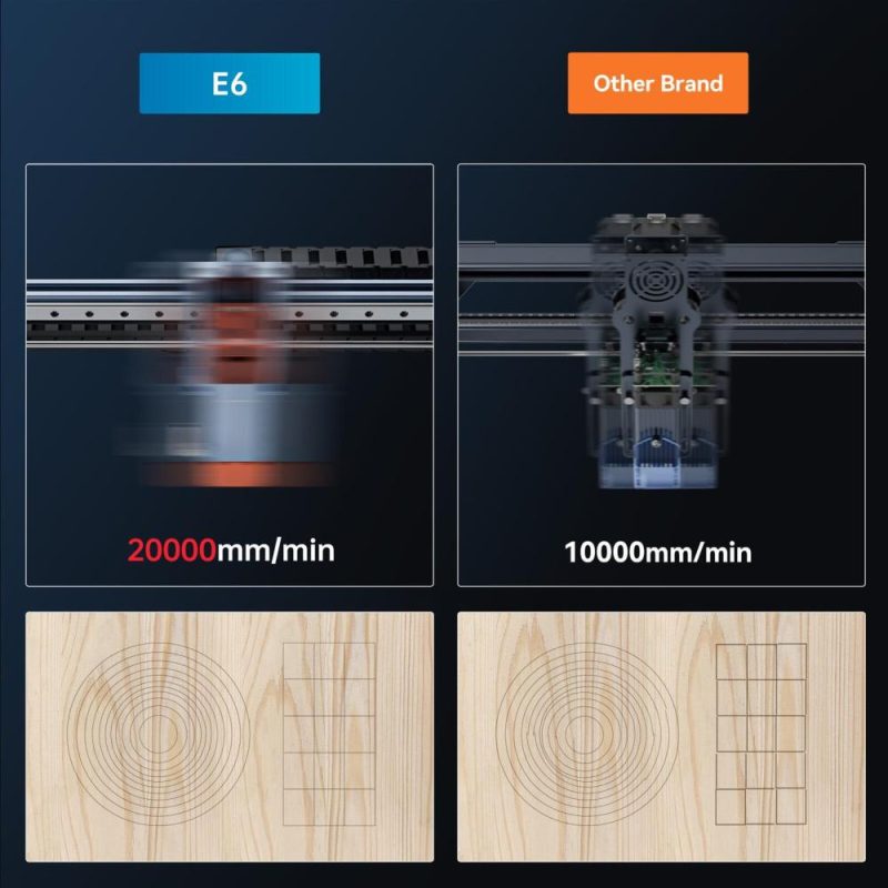 Swiitol E6 Pro 6W Integrated Structure Laser Engraver 36000mm/min High Speed  |   Laser Equipment Laser Equipment Laser Equipment