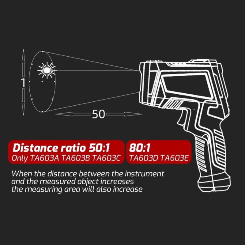 TASI Laser Infrared Thermometer Non-Contact Digital Temperature Machine -32℃~1080℃ (-26℉~1976℉) IR Thermometer with Color Screen and Adjustable Emissivity for Industrial Kitchen Cooking Automotive HVAC Not for Human Body Temp  |   Infrared Thermometer Infrared Thermometer Infrared Thermometer