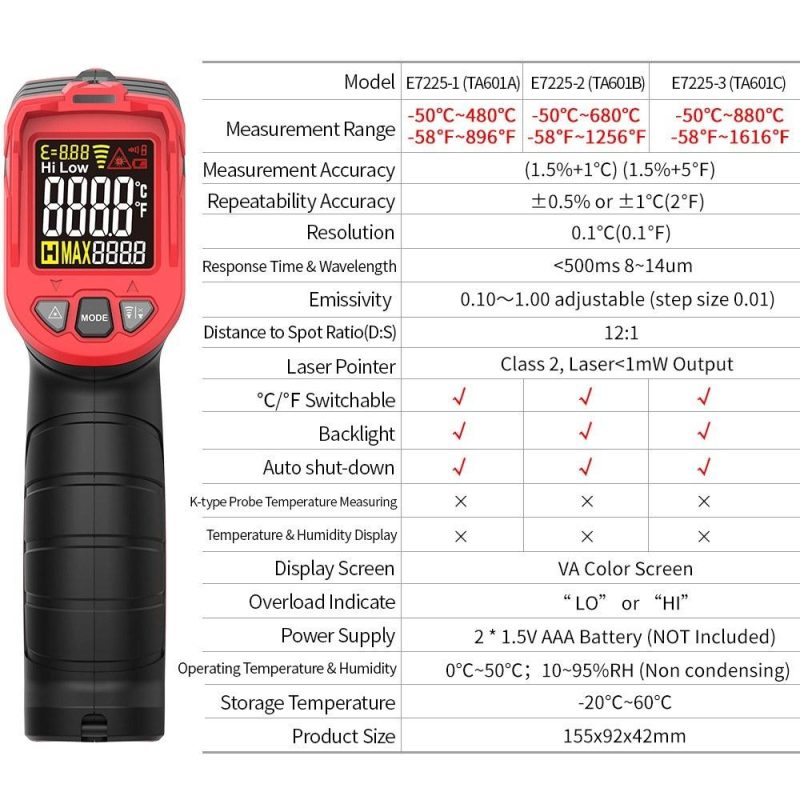 TASI Non-contact IR Infrared Thermometer Digital Handheld Temperature Tester 12:1 Pyrometer Color LCD Display with Backlight Centigrade Fahrenheit -50～680℃(-58～1256℉)  |   Infrared Thermometer Infrared Thermometer Infrared Thermometer