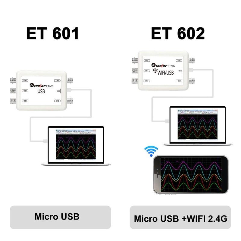 TOOLTOP Virtual Oscilloscope 5-channel Data Storage Acquisition Recorder 4 Measurment Modes Switchable  |   Digital Multimeters & Oscilloscopes Digital Multimeters & Oscilloscopes Digital Multimeters & Oscilloscopes