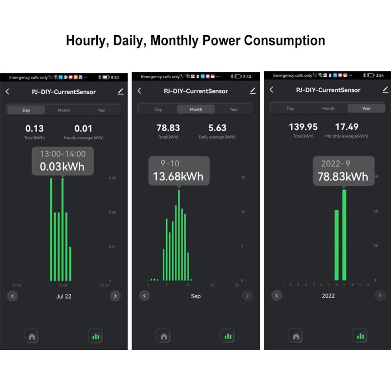 Tuya WiFi Energy Meter 80A Current Transformer Clamp KWh Power Monitor Compatible Alexa Google Home for Voice Control  |   Other Instruments Measurement & Analysis Instruments Other Instruments