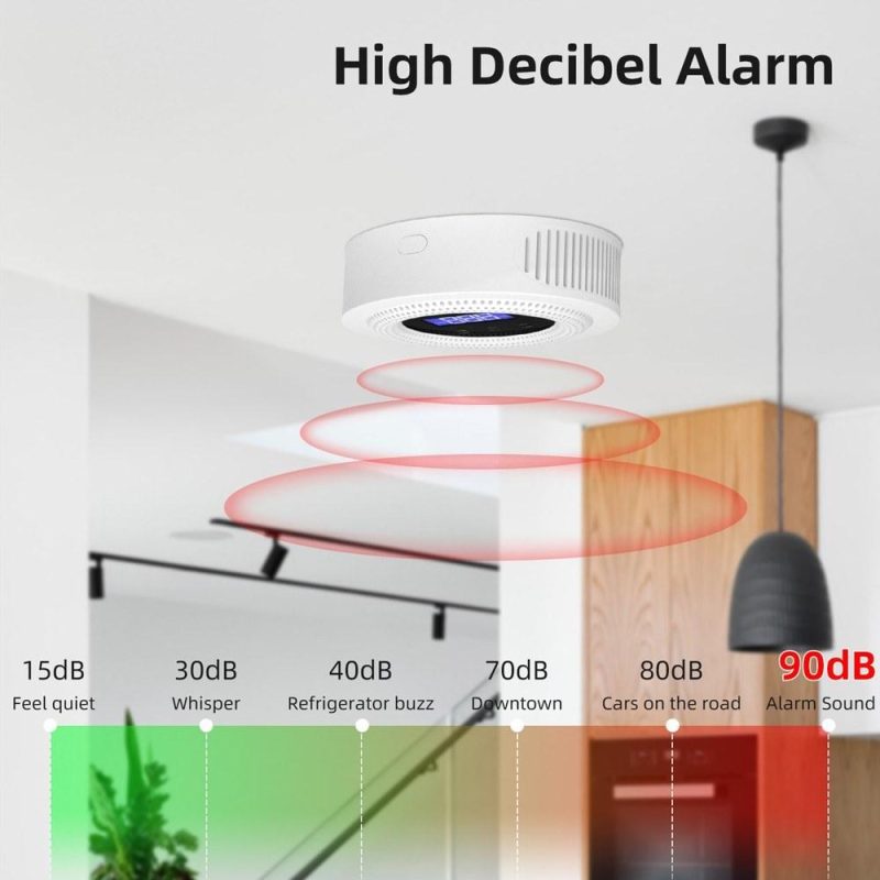 Tuya Wifi Gases Leakage Detection Device Live Voice Prompt APP Remote Alarm with Concentration Display USB Power Supplys High Decible Alarm  |   Gas detection equipment Gas detection equipment Gas detection equipment