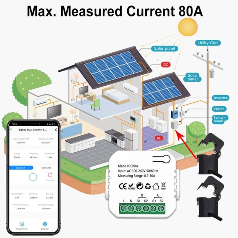 Tuya Wifi Intelligent Energy Meter Solar PV System Power Production Consumption Bidirectional Monitoring Meter Mobilephone APP Control Power Monitor with CT  |   Electrical Measuring Tools Electrical Measuring Tools Electrical Measuring Tools