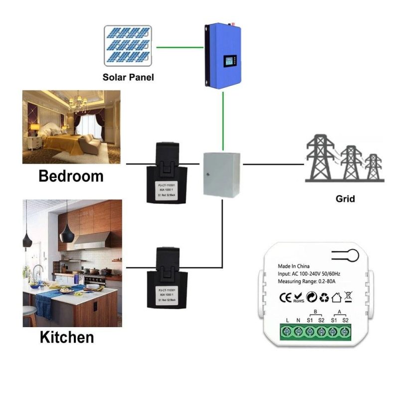 Tuya Wifi Intelligent Energy Meter Solar PV System Power Production Consumption Bidirectional Monitoring Meter Mobilephone APP Control Power Monitor with CT  |   Electrical Measuring Tools Electrical Measuring Tools Electrical Measuring Tools