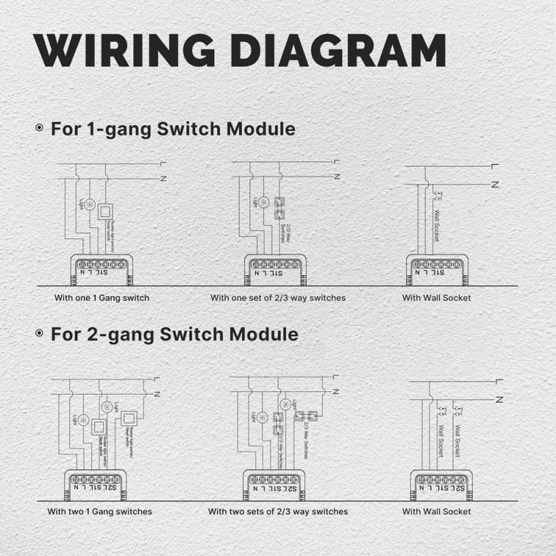 Tuya WiFi Intelligent Switch Dimmer DIY Module Light Switch Mobilephone APP Remotely Control Activate Home Devices Compatible with Alexa and  Assistant for Voice Control  |   Other Instruments Measurement & Analysis Instruments Other Instruments