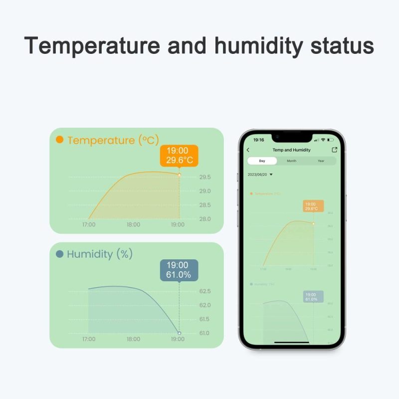 Tuya WIFI USB Rechargeable Temperature and Humidity Meter LCD Display IR Remote Controller Compatible with Google Home Alexa  |   Temperature & Humidity Measurements Measurement & Analysis Instruments Black