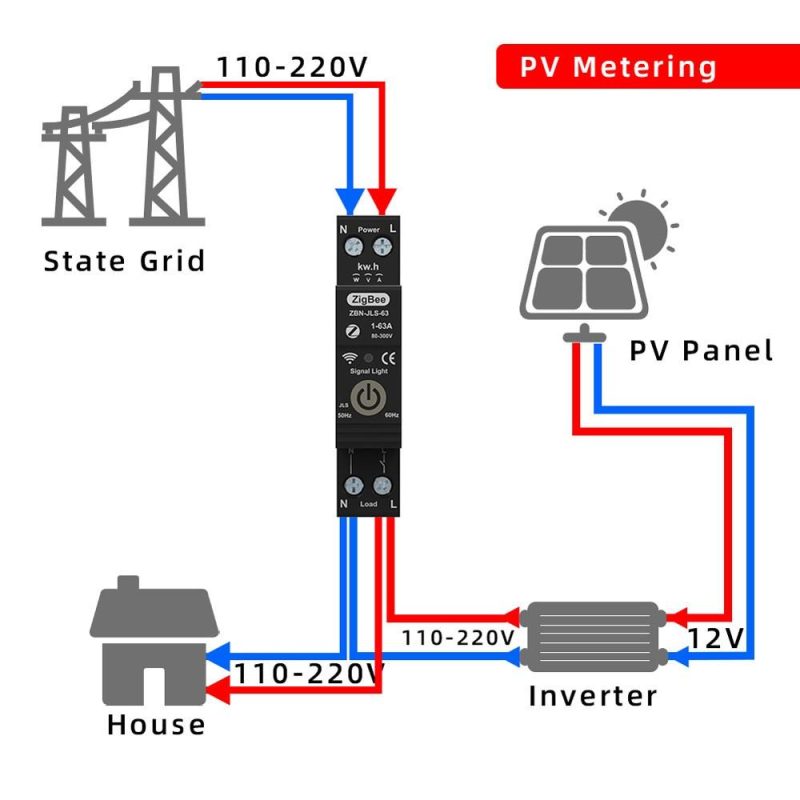 TUYA ZigBee Intelligent Circuit Breaker Remote Control Voice Control Switch Home Wireless Mobilephone APP Connect Circuit Breaker Compatible with  Assistant ans Amazon Alexa  |   Other Instruments Measurement & Analysis Instruments Black