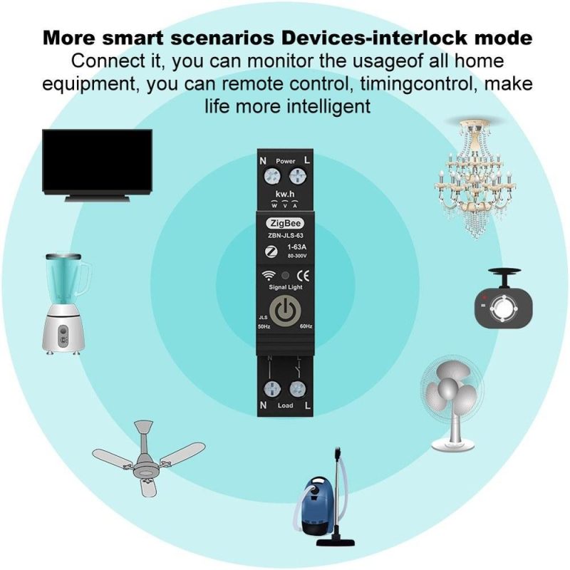 TUYA ZigBee Intelligent Circuit Breaker Remote Control Voice Control Switch Home Wireless Mobilephone APP Connect Circuit Breaker Compatible with  Assistant ans Amazon Alexa  |   Other Instruments Measurement & Analysis Instruments Black