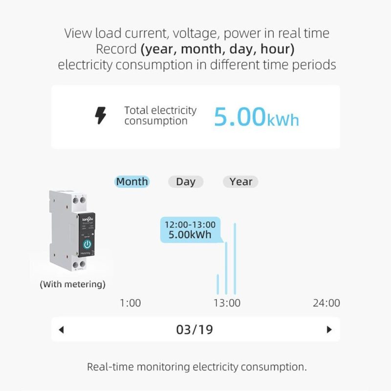 Tuya Zigbee Intelligent Circuit Breaker Wireless Remotes Control Din Rail Switch Compatible with Alexa Google Home 16A  |   Other Instruments Measurement & Analysis Instruments Other Instruments