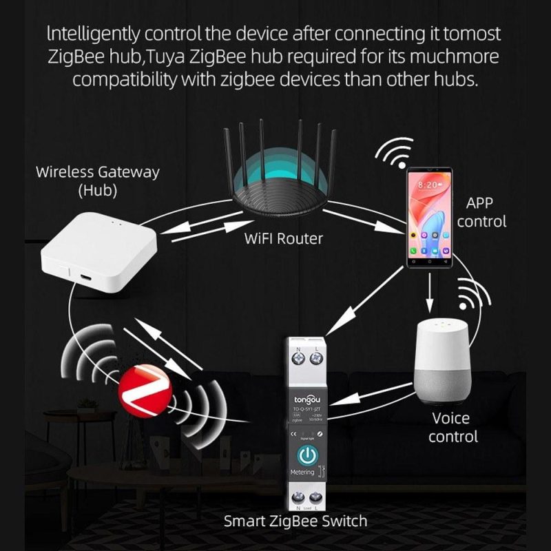 Tuya Zigbee Intelligent Circuit Breaker Wireless Remotes Control Din Rail Switch Compatible with Alexa Google Home 16A  |   Other Instruments Measurement & Analysis Instruments Other Instruments