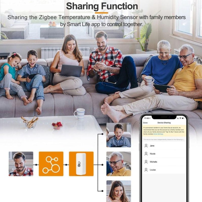 Tuya ZigBee Temperature Humidity Sensors Indoor Detector APP Real-time Monitoring Intelligent Linkage Compatible with Alexa Google Home Need to be Used with Gate-way  |   Temperature & Humidity Measurements Measurement & Analysis Instruments Temperature & Humidity Measurements