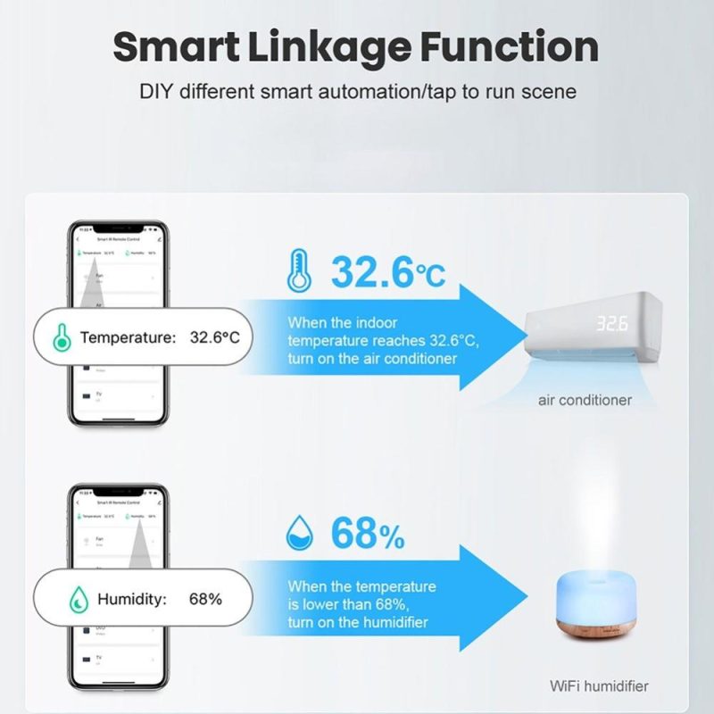 Tuya ZigBee Temperature Humidity Sensors Indoor Detector APP Real-time Monitoring Intelligent Linkage Compatible with Alexa Google Home Need to be Used with Gate-way  |   Temperature & Humidity Measurements Measurement & Analysis Instruments Temperature & Humidity Measurements