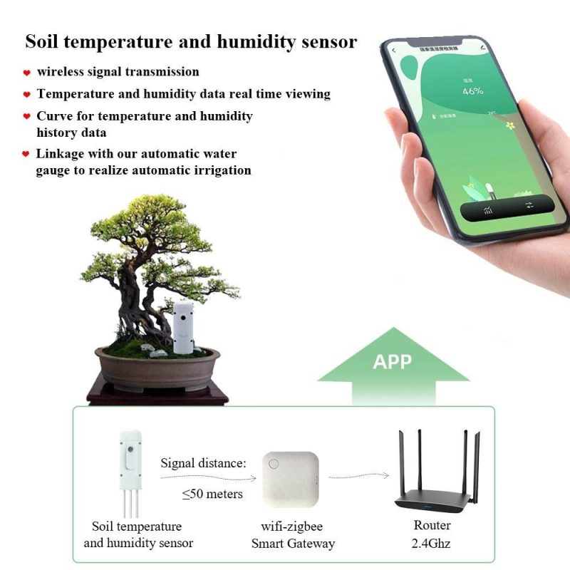 Tuya Zigbee Wireless Soil Moisture Meter Intelligent Temperature Humidity Tester  |   Soil analysis equipment Measurement & Analysis Instruments Soil analysis equipment