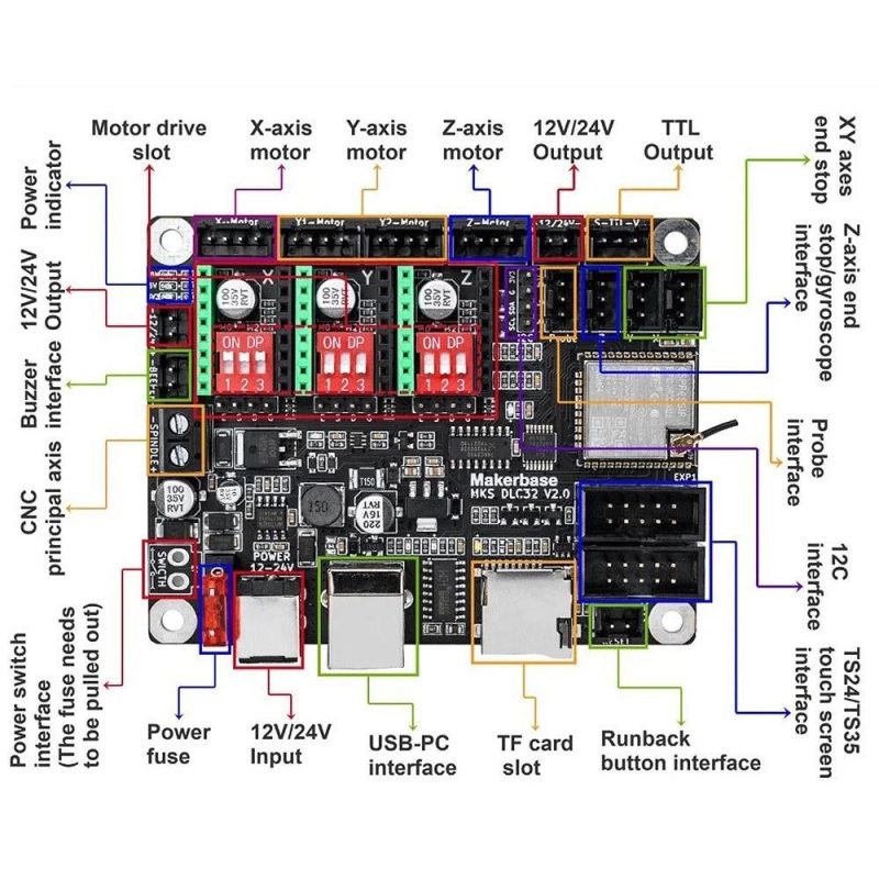 Two Trees Laser Engraver MKS DLC32 V2.1 Mainboard 32bit CNC Upgrade Controller Suitable for CNC Laser Engraving and Cutting Machine  |   Laser Equipment Laser Equipment Laser Equipment