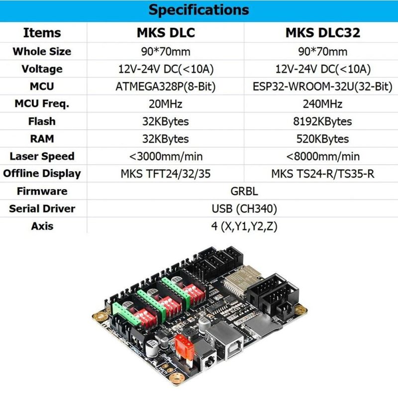 Two Trees Laser Engraver MKS DLC32 V2.1 Mainboard 32bit CNC Upgrade Controller Suitable for CNC Laser Engraving and Cutting Machine  |   Laser Equipment Laser Equipment Laser Equipment